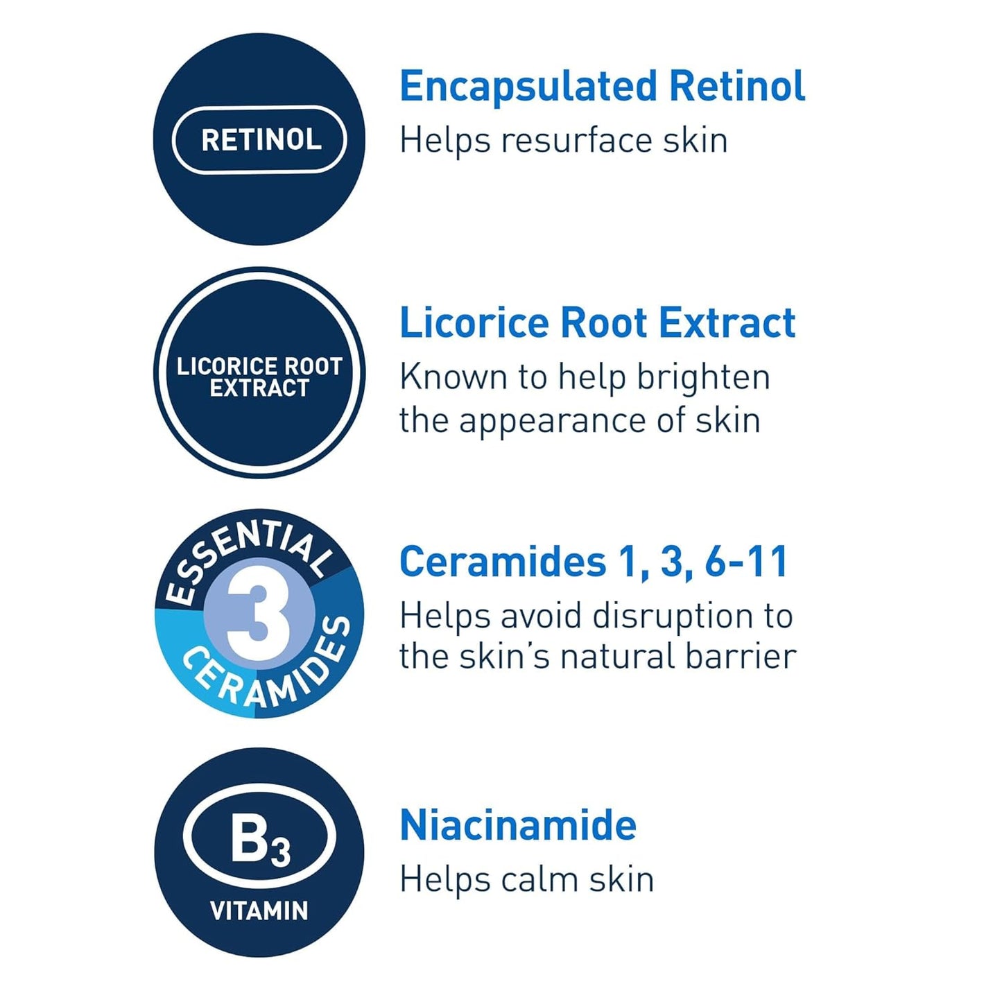CeraVe Resurfacing Retinol Serum For Post Acne Marks